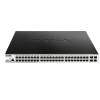 Bộ chia mạng D-Link 48 Ports PoE Gigabit DGS-1210-52MP